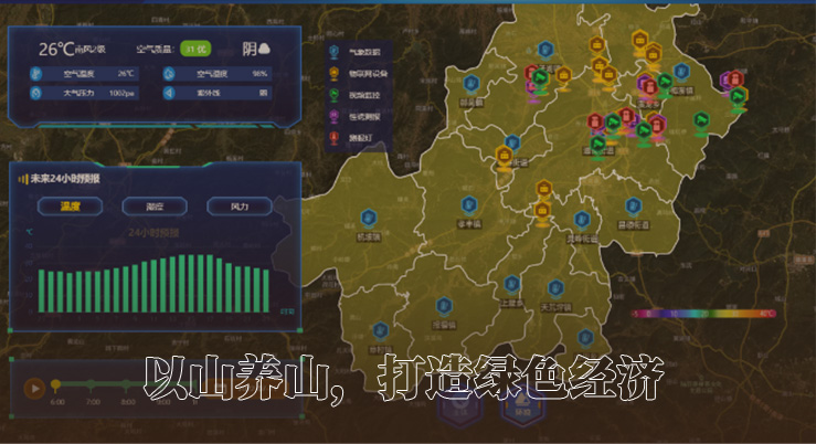 山を享受し山を養う